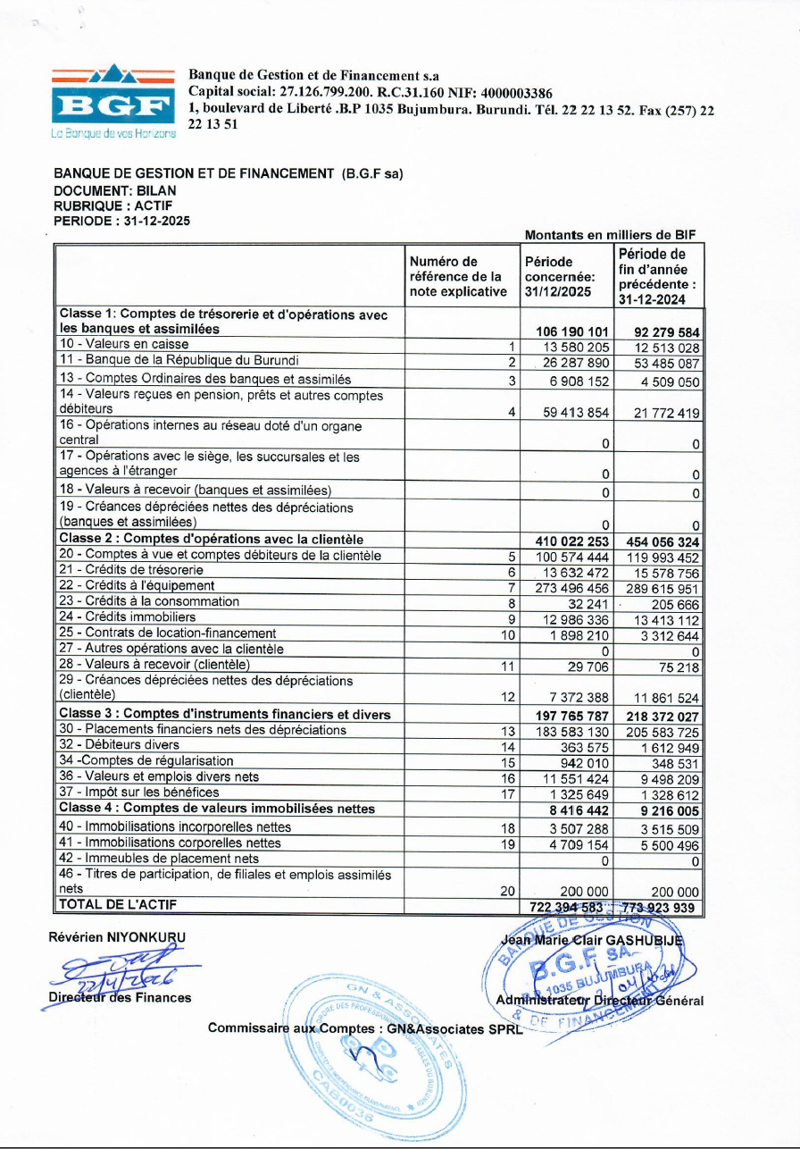 Etats Finaciers au 31-12-2025