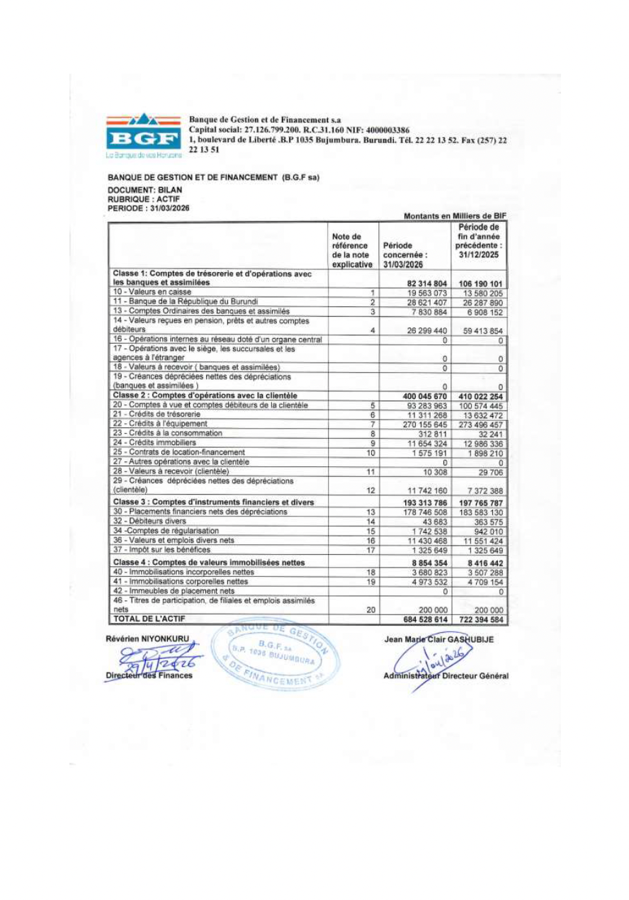 Etats Finaciers  mars 2026