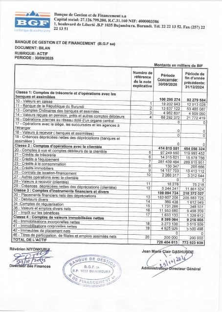 ETATS FINANCIERS AU 30-09-2025