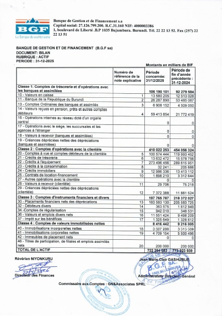 ETATS FINANCIERS AU 31-12-2025
