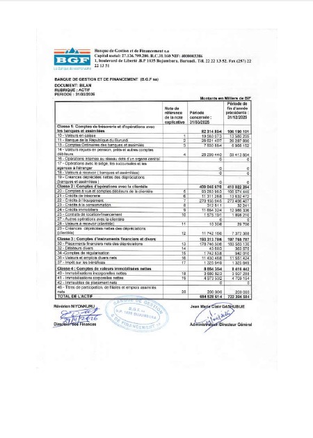 ETATS FINANCIERS AU 31-03-2026